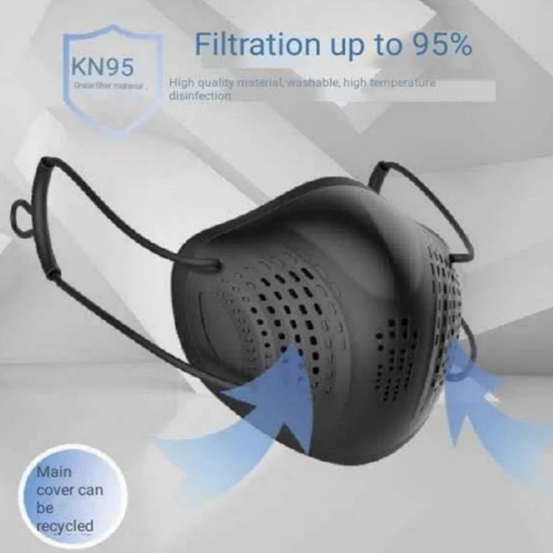 

Non-disposable Kn95 Filter Face Mask 1mask+2filter Kn95 Mask Respirator Pollution Mask Custom Neoprene Anti Mask
