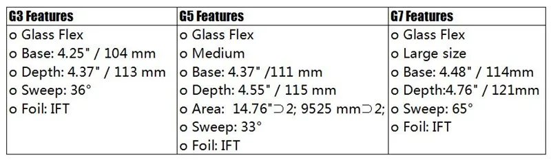 FCS G3/G5 плавники Quilhas FCS плавники для серфинга сотовый плавник из стекловолокна 4 цвета