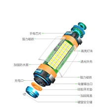 Стиль открытый многофункциональный кемпинговый светильник USB Перезаряжаемый водонепроницаемый кемпинговый тент светильник портативный репеллент от насекомых