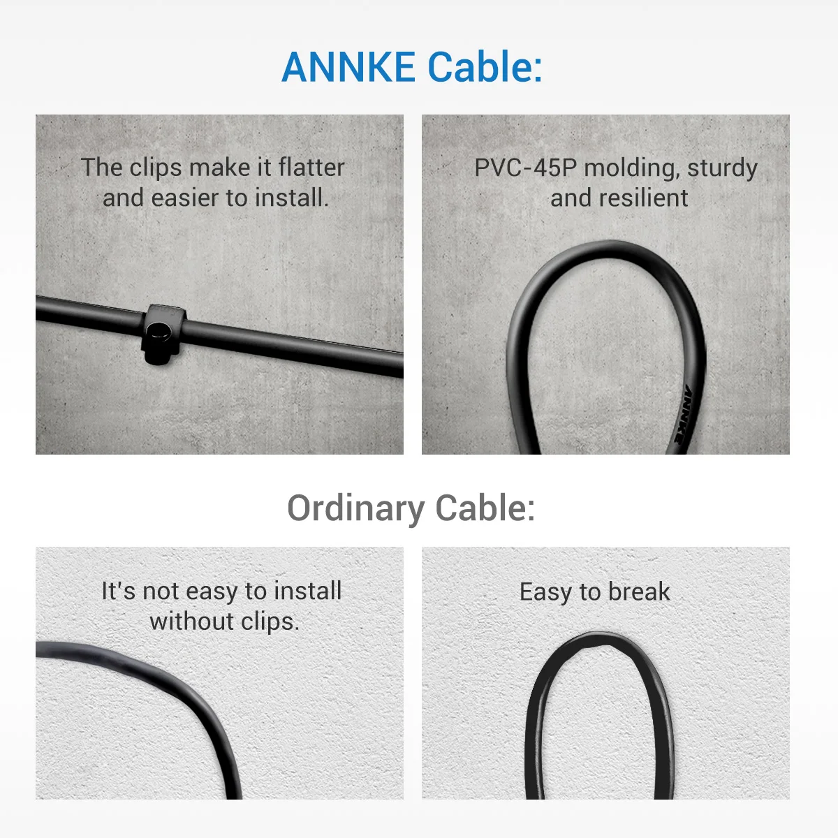 ANNKE 4 pcs Packed White/Black color 30M /100 Feet BNC DC Plug Video Power Cable CCTV Camera DVR Security Surveillance System 5
