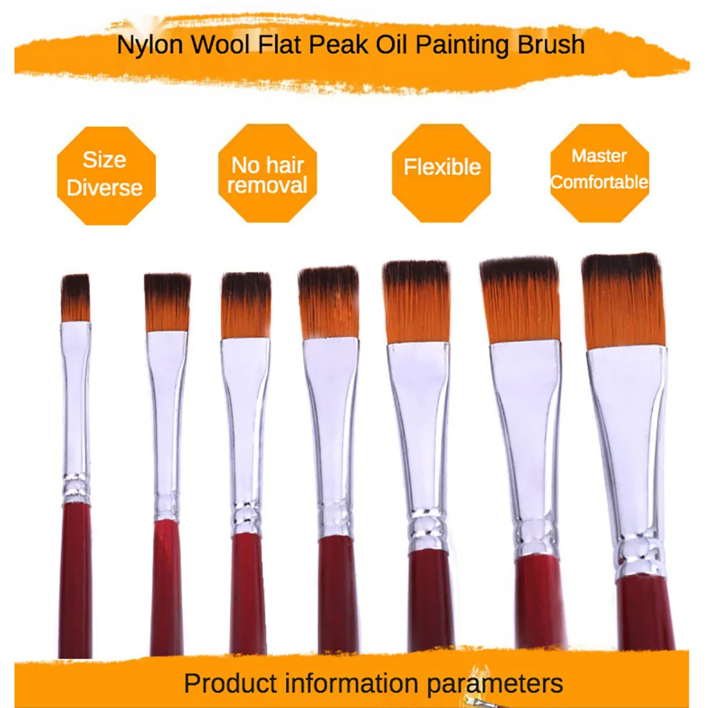 2X Silicone Color Shaper Brush Wide Firm Flat Silicone Paint Brush Flexible  Acrylic And Water Based Painting Tool, 1Inch - AliExpress