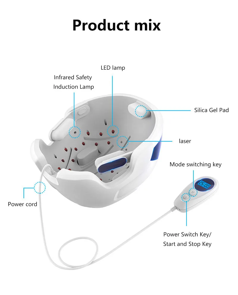 Hair Regrow Led Infrared Light Helmet 