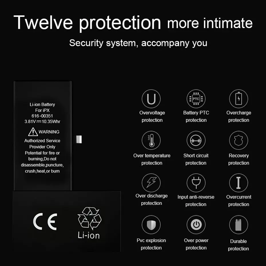 PINZHENG аккумулятор мобильного телефона для iPhone X Xs XR Xs Max реальная емкость Замена 0 цикл батарея с набором инструментов