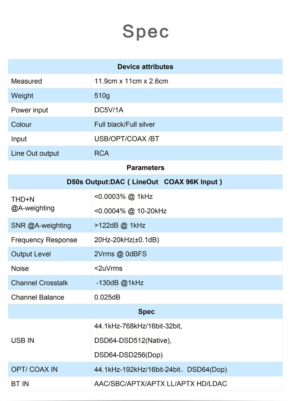 TOPPING D50S CSR8675 Bluetooth 5,0 ES9038Q2M аудио декодирование USB DAC XMOS XU208 DSD512 32 бит/768 кГц OPA1612 USB/OPT/коаксиальный вход