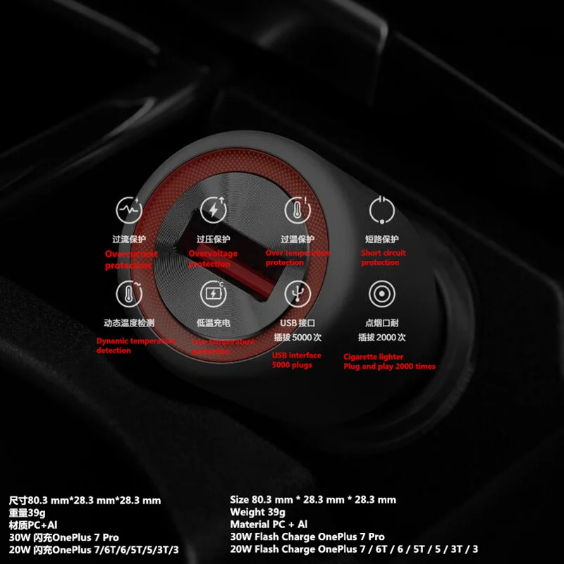 OnePlus Warp Charge 30 автомобильное зарядное устройство EU UK вход 12V 24V 4.5A выход 5V 6A Max для OnePlus 5/5 T/6/6 T/7/7pro
