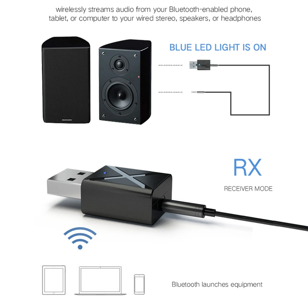 2 в 1 Bluetooth 5,0 аудио приемник передатчик беспроводной адаптер Мини 3,5 мм AUX Стерео Bluetooth передатчик для ТВ ПК автомобиля