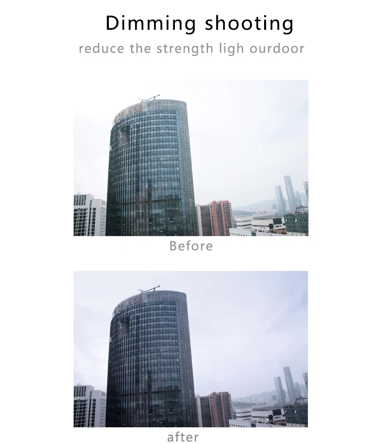UV ND фильтр для Mijia Xiaomi Mini 4K защита для объектива камеры Защитная крышка для Xiaomi Mijia 4k Аксессуары для экшн-камеры