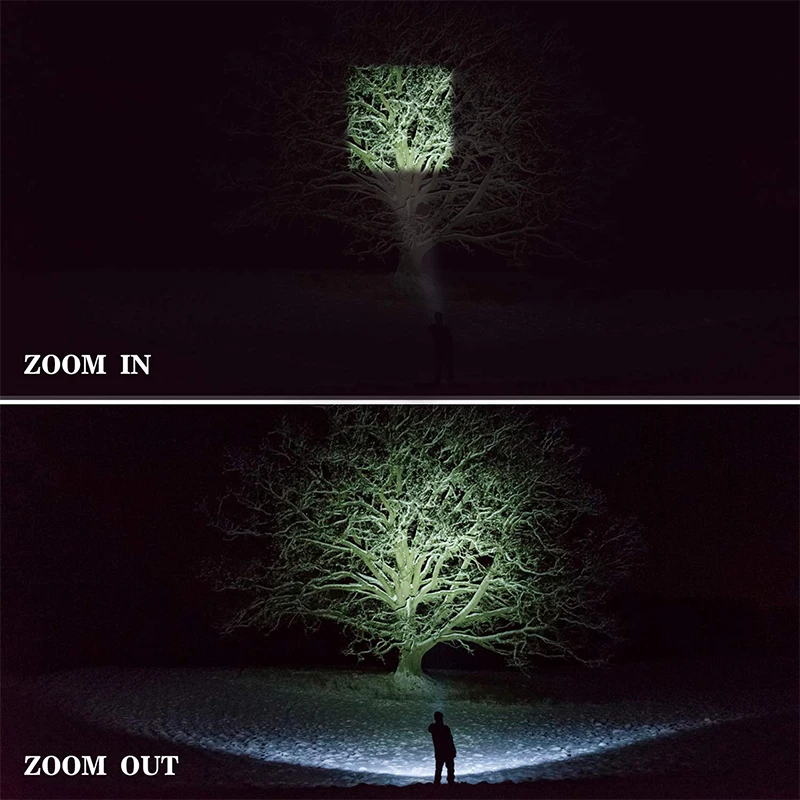 Pocketman Headlamp Powerful XHP50 Head Light USB Rechargeable Headlight Zoomable Head Lamp Head Front Light with 18650 Battery