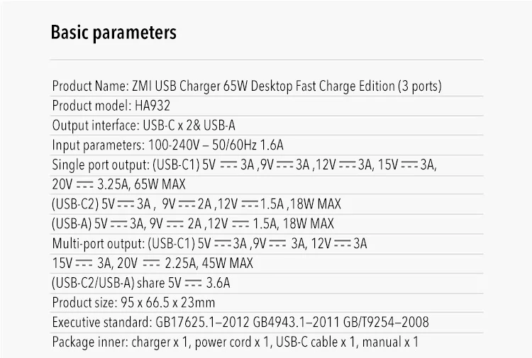 Xiaomi Mijia ZMI USB зарядное устройство 65 Вт Высокая мощность рабочего стола Быстрая зарядка издание адаптер питания быстрое обучение спальня офис путешествия