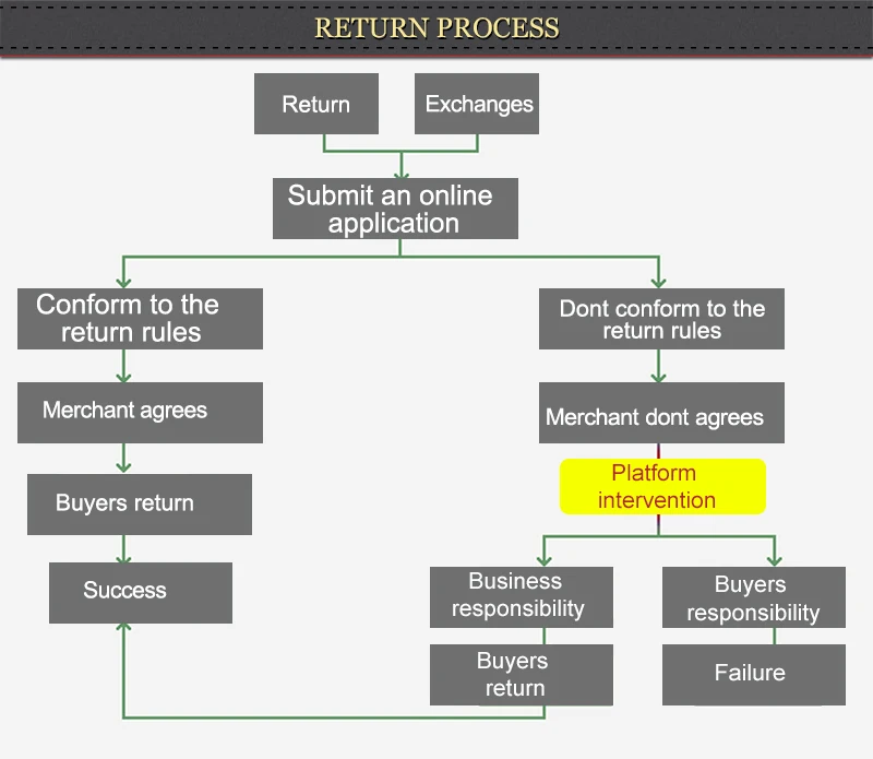 HTB1uBxAhmYH8KJjSspdq6ARgVXaP