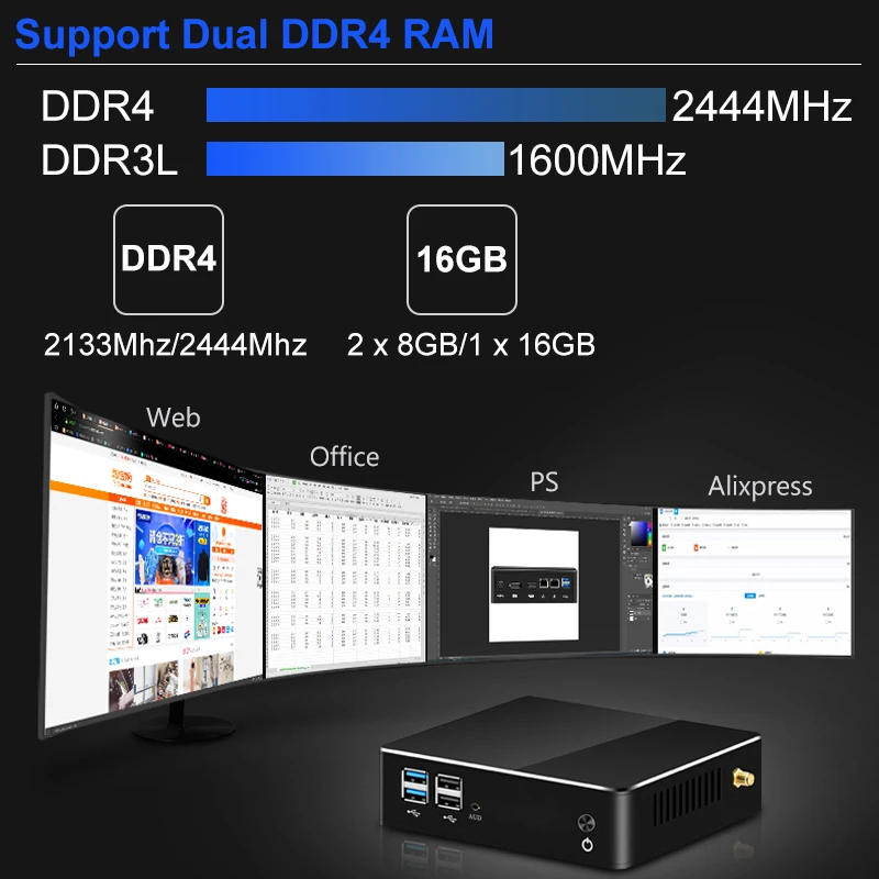 Мини ПК 8 го поколения Intel Core i7 8565U i5 8265U Процессор 2 * DDR4 M.2SSD HDMI DP 4K 60fps 6 USB Type C Окно WiFi