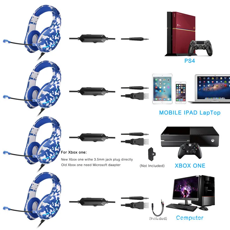 New computer wired headset camouflage for ps4 XBOX ONE game e sports music headset