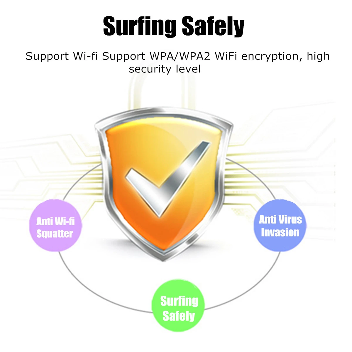 Высокоскоростной двухдиапазонный беспроводной Wi-Fi роутер с 3g 4G LTE модемом, слотом для sim-карты для путешествий, бизнеса, антенна с высоким коэффициентом усиления
