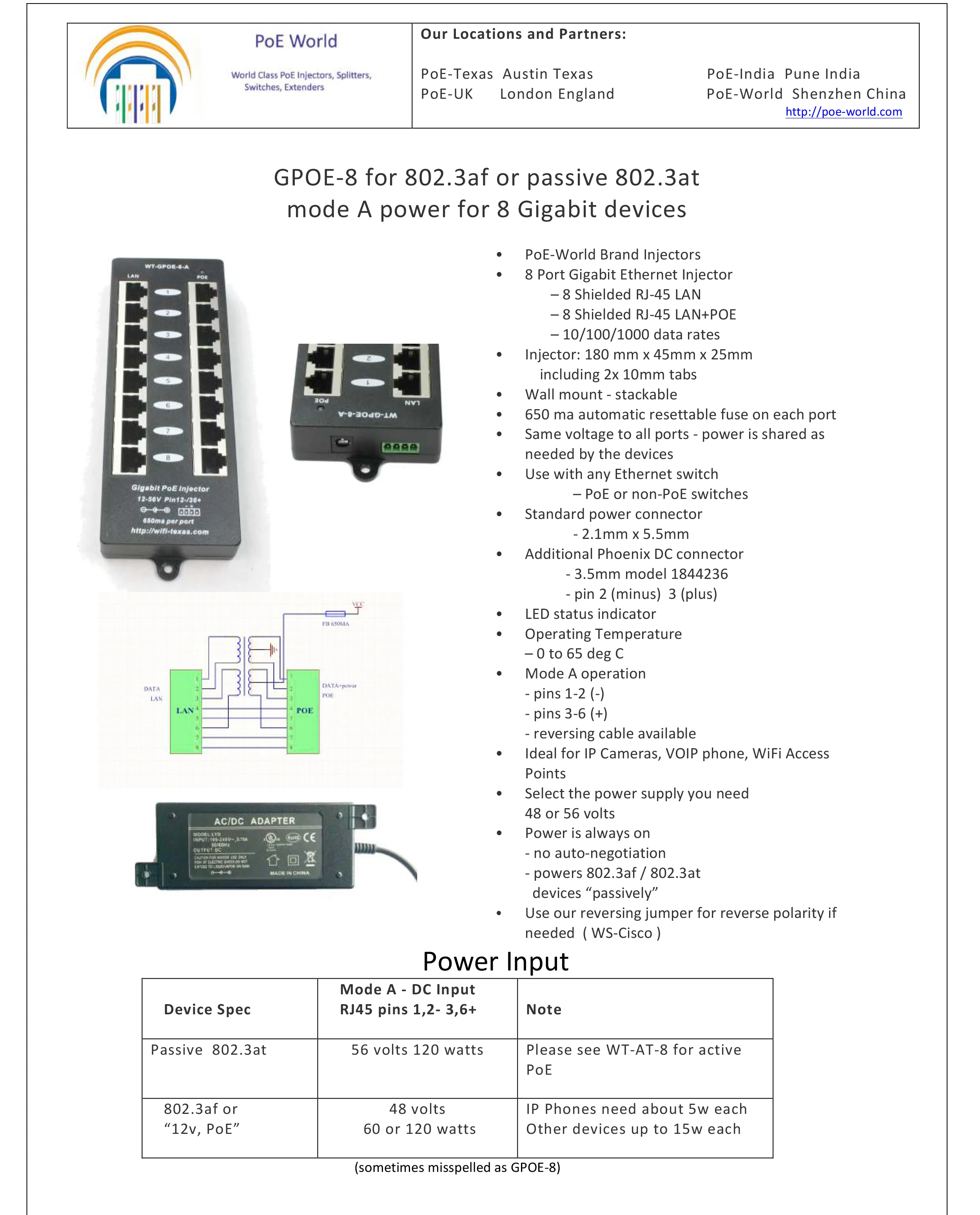 Коммутационная панель 802.3af PoE 1000Mnps сетевой Инжектор режим A гигабитный 8 портовый