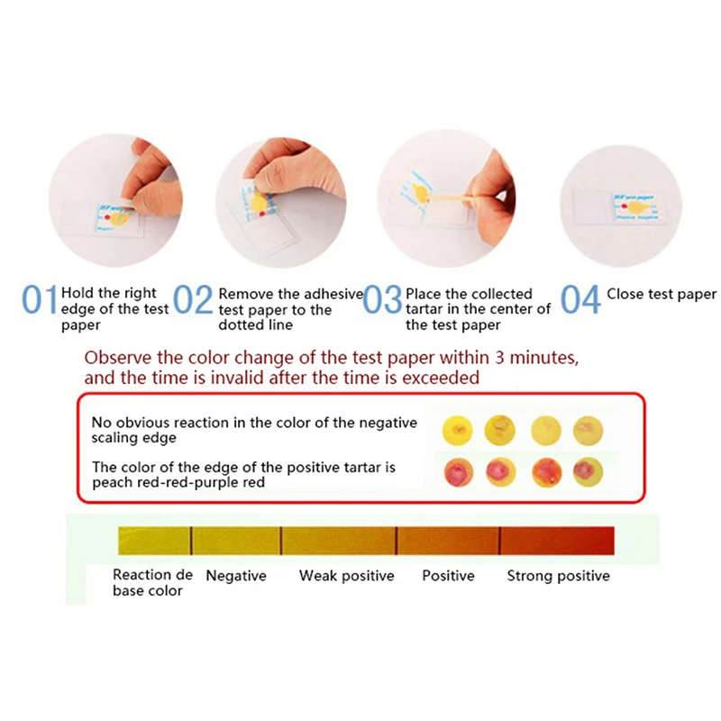 Дыхательный тест на хеликобактер хелик-тест. Подготовка к дыхательному тесту на хеликобактер. Подготовка к дыхательному тесту. Подготовка к тесту на хеликобактер дыхательный хелик. Уреазный дыхательный тест на хеликобактер подготовка.