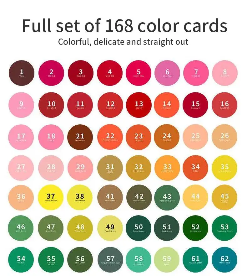 TOUCHFIVE Optional168 Colors Sketch Markers Alcohol Based Markers Painting Art Supplies Pen for Kids , adult painting,Coloring TOUCHFIVE Optional168 Colors Sketch Markers Alcohol Based Markers Painting Art Supplies Pen for Kids , adult painting,Coloring