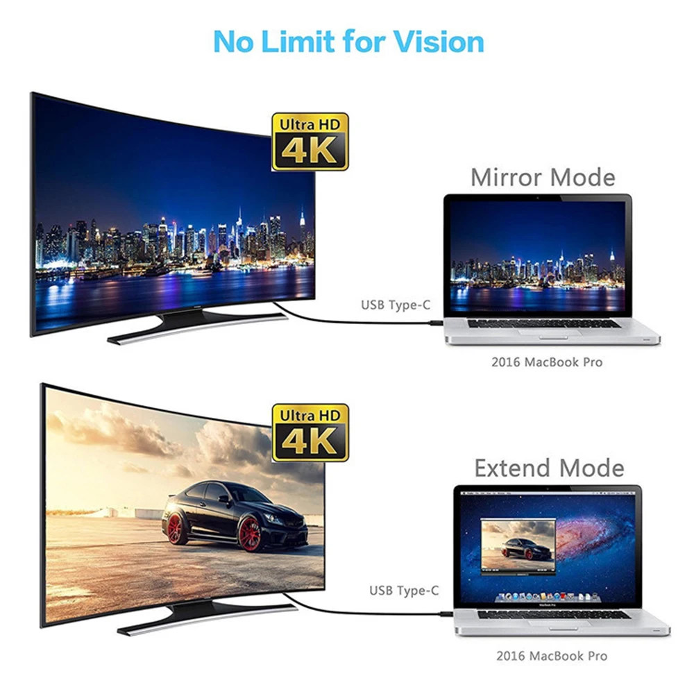 Кабель USB C HDMI Тип C USB 3,1 к HDMI поддержка 4 к 2 к HDTV 1,8 м кабель для Galaxy S8 S8+ плюс huawei Mate10 USB-C к HDMI адаптер