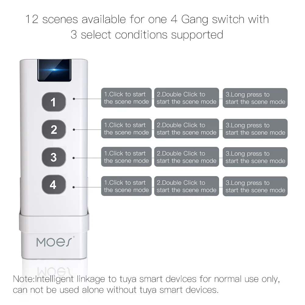 MoesHouse-ZigBee Interruptor Cena Inteligente, 4 Gang Remoto,