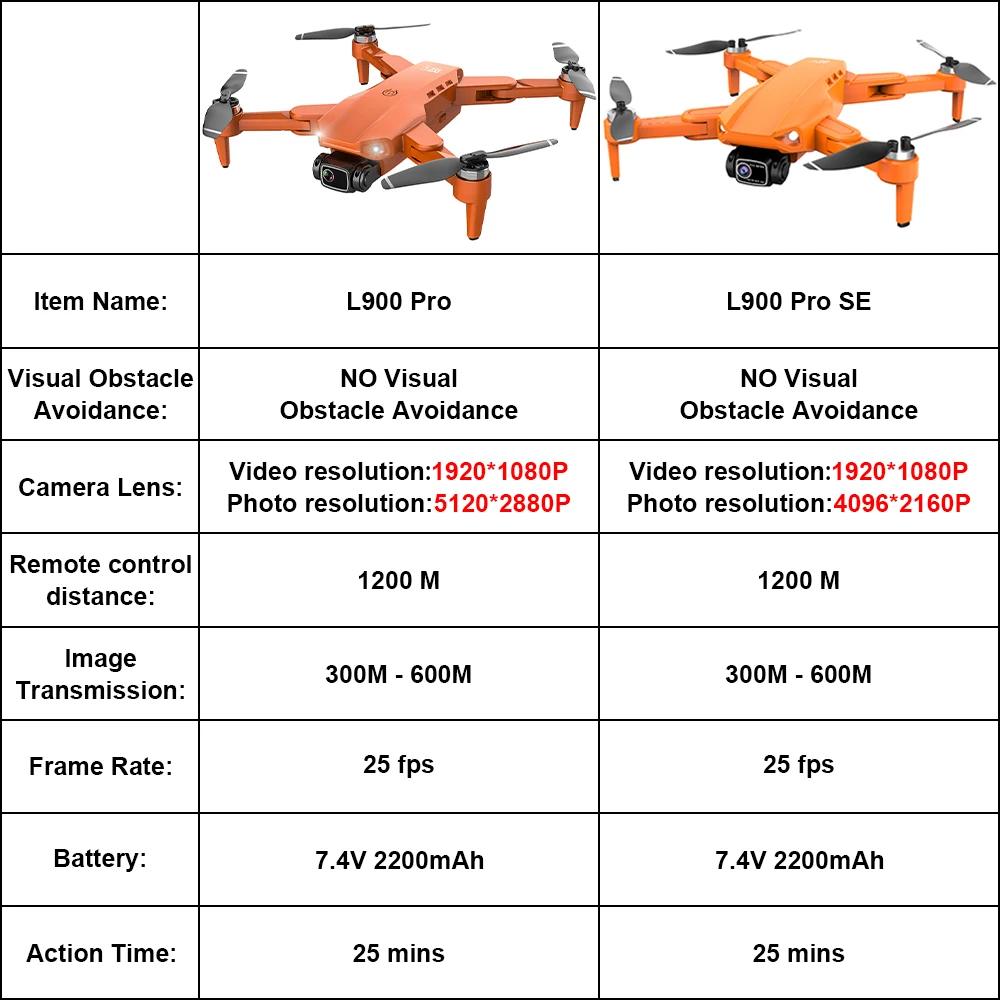 Drone professionnel L900 Pro SE/L900 SE MAX, 5G, GPS, caméra