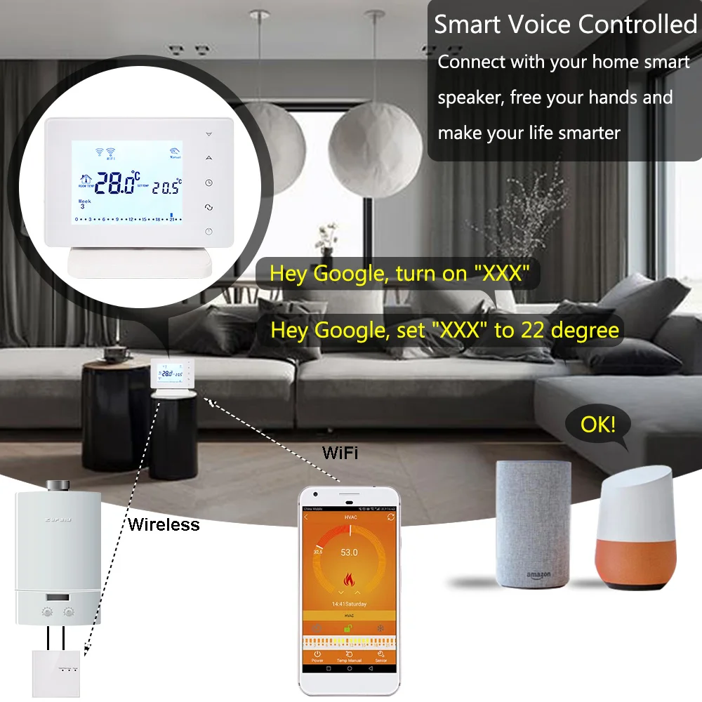  Beok Wireless Wifi Smart Thermostat for Gas Boiler Actuator Room Temperature Controller Works with  - 4000330069124