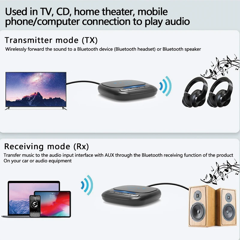 JINSERTA Bluetooth 5 0 Receiver Transmitter AptX Apt X LL A2DP AVRCP Adapter for TV Headphone Color Screen Display Audio Player