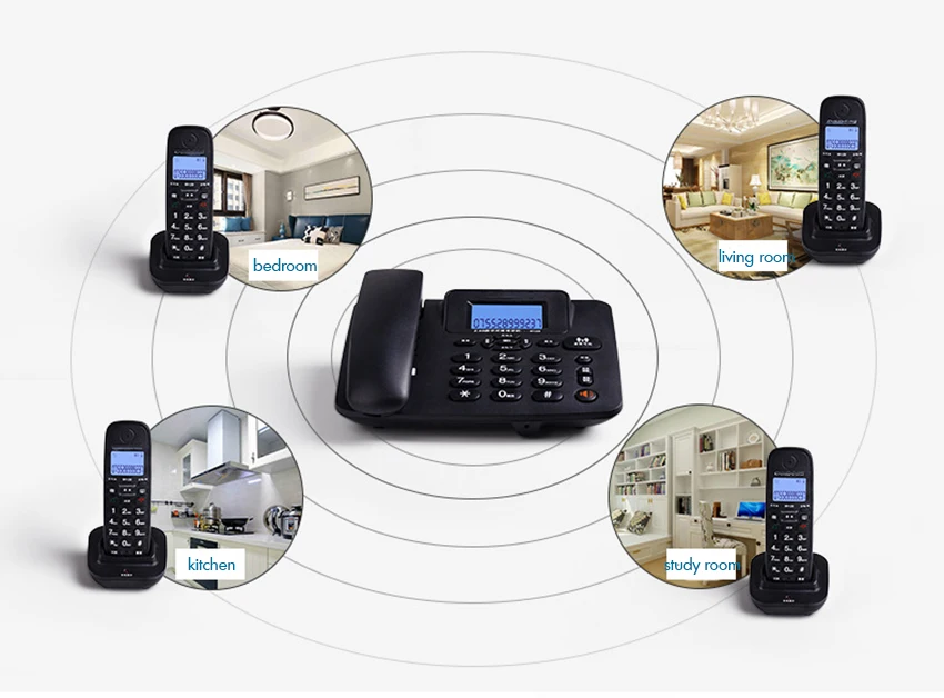 Description Picture 4 of item2.4G Corded/Cordless Phone System with 1 Handset - Answering Machine, 3-Way Conference, 300M Long Range, Wireless Telephone