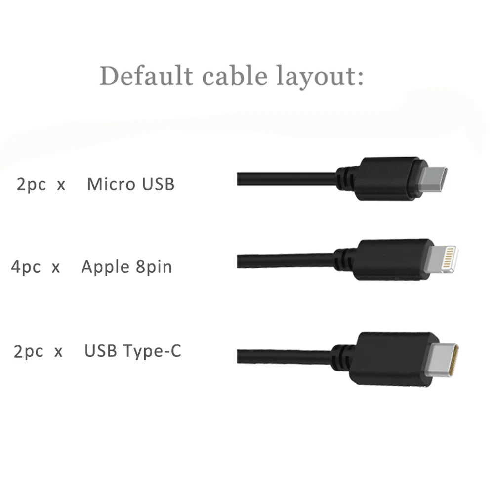 cables