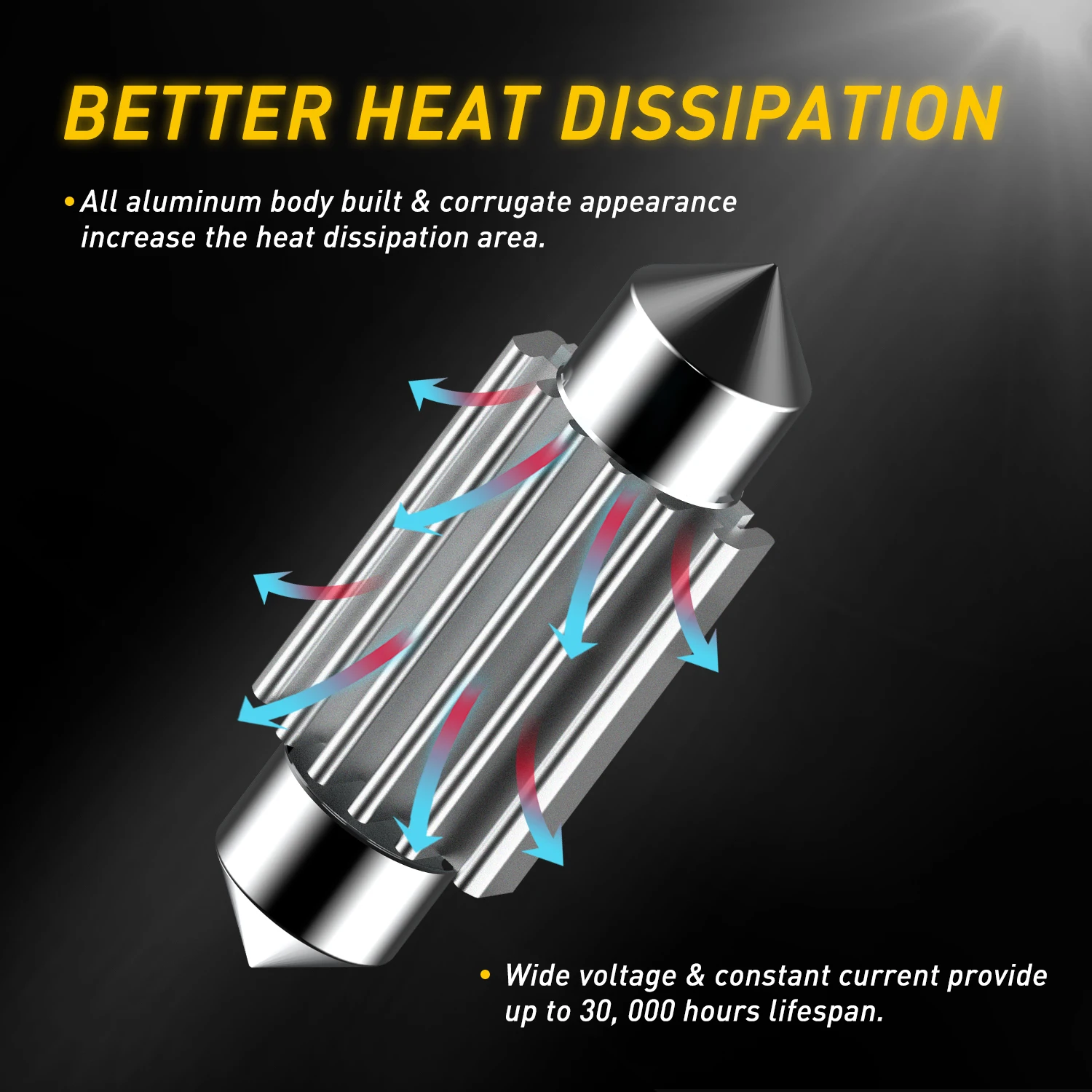 AUXITO 2Pcs Festoon 31mm 36mm 41mm C5W C10W LED ���� �ڵ��� ���׸��� ���� ����Ʈ �� ���� ��ȣ�� �� 6000K 12v