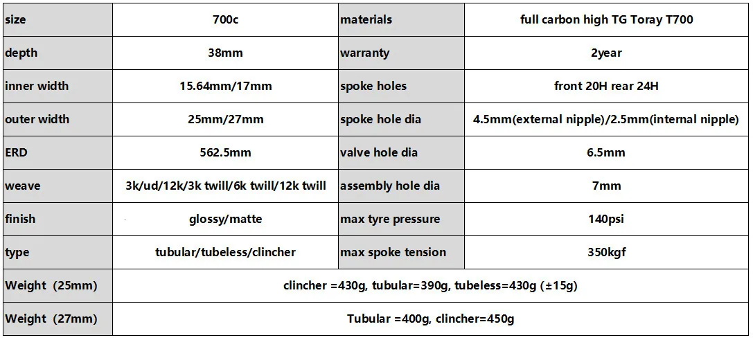 Discount 1K 3K6K 12K UD 38mm 700c carbon road bike rim Japan toray carbon fibre bicycle aero wheel rim Clincher tubular tubeless 7