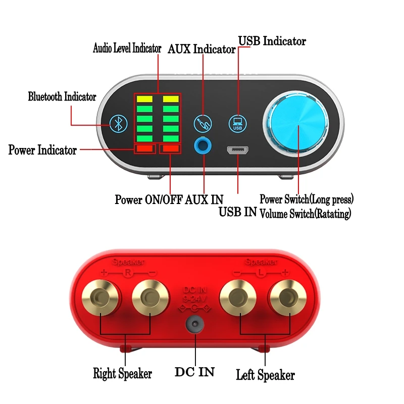 Bluetooth 5,0 HiFi TPA3116 стерео аудио усилитель мощности цифровой амперметр доска 50 Вт* 2 стерео с аудио индикатором музыкальный спектр