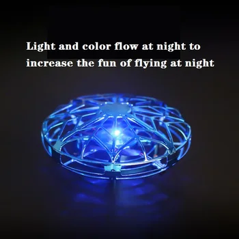 

Four axis UAV hand multi person interactive intelligent flying saucer gesture sensing vehicle UFO