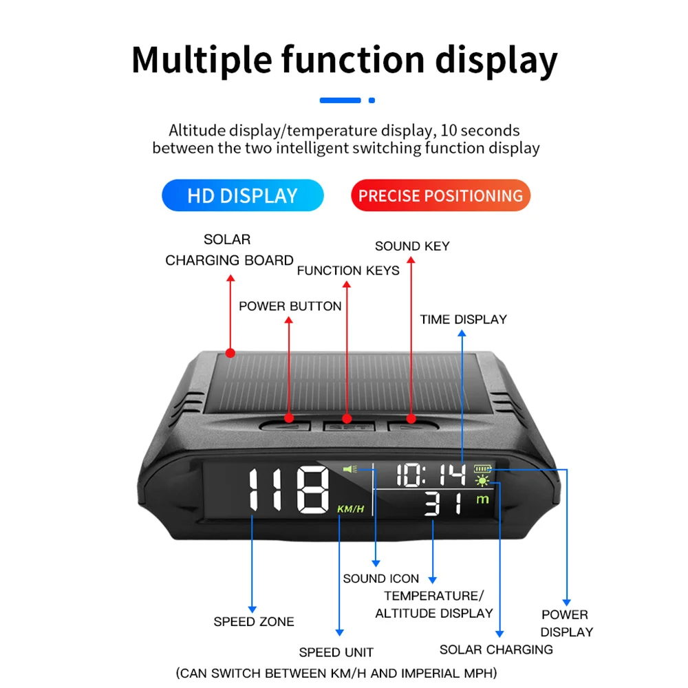 Vjoycar S98  ڵ HUD   ÷, ¾  GPS  ӵ,   µ  