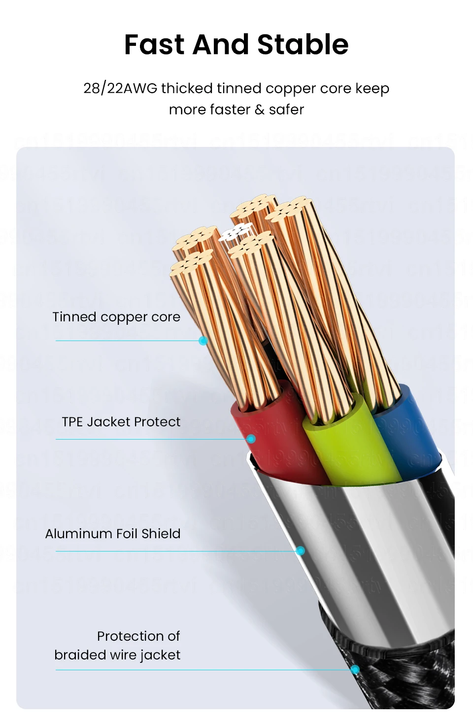 android phone charger 100W Elbow USB 3.1 Type C Cable 5A 10Gbps USB Fast Data Cable For Macbook Pro 4K USB Extension Cable USB C To Type-C Quick Cable iphone hdmi to tv