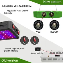 Plants LED Grow Light Full Spectrum 1000W Double Chip Red/Blue/UV/IR Long Oblique Angle Light For Indoor Plants VEG BLOOM