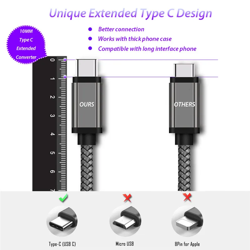 10 мм Длинный usb type C Расширенный разъем зарядный кабель для Blackview BV9800/BV9600/Pro Oukitel K10000 Max USB-C кабель для зарядного устройства