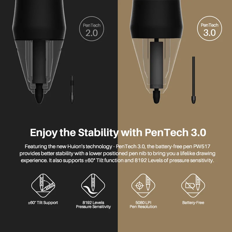 Huion Kd200 Inspiroy Keydial Caneta Desenho Tablet Bluetooth sem Fio Gráficos Comprimidos 23 Imprensa Chave Padrão Teclado 8192 Níveis Tablets digitais - Imagem 6