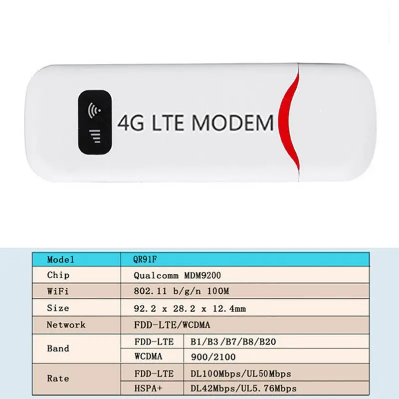 4G LTE USB модем сетевой адаптер с WiFi точка доступа SIM карта 4G беспроводной Wifi маршрутизатор для Win XP Vista 7/10 Mac 10,4 IOS