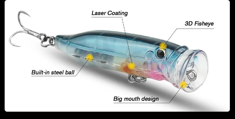 Поппер рыболовная приманка 80 мм 11,5 г Crankbait Мормышка isca 2 тройные Крючки для басов 3D лазерные глаза Карп Рыболовная Снасть