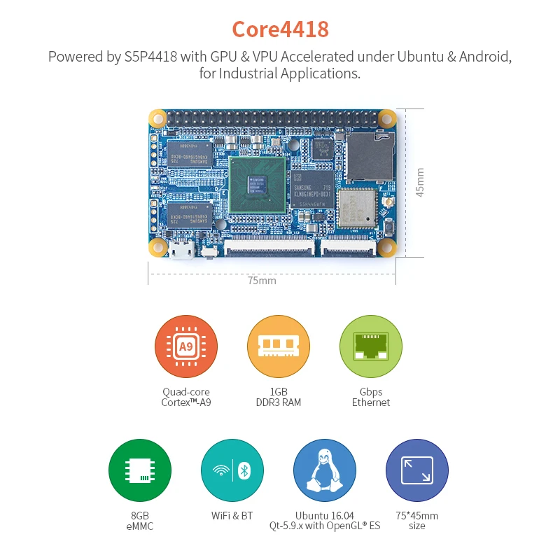 RealQvol FriendlyELEC Core4418 S5P4418  ھ A9  , ͸ ý, ޴ ġ, κ, IoT