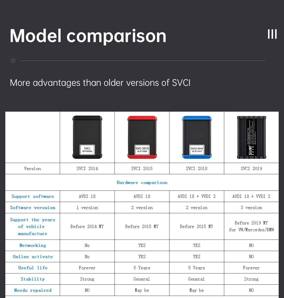 Hd3fe120697a3437f9e13a39ff6177d4cq