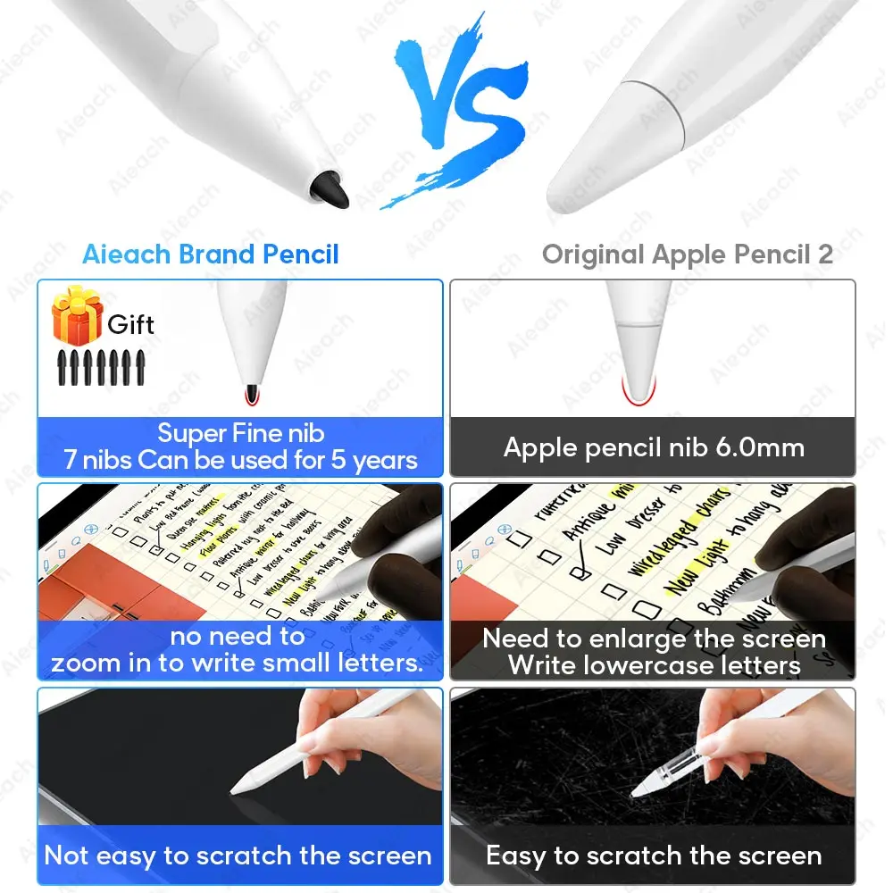 Для iPad карандаш с отвода ладони для стилуса Apple 2018 2019 6th 7th/ Air 3/ Pro 11 2020 12 9 3rd/ Mini