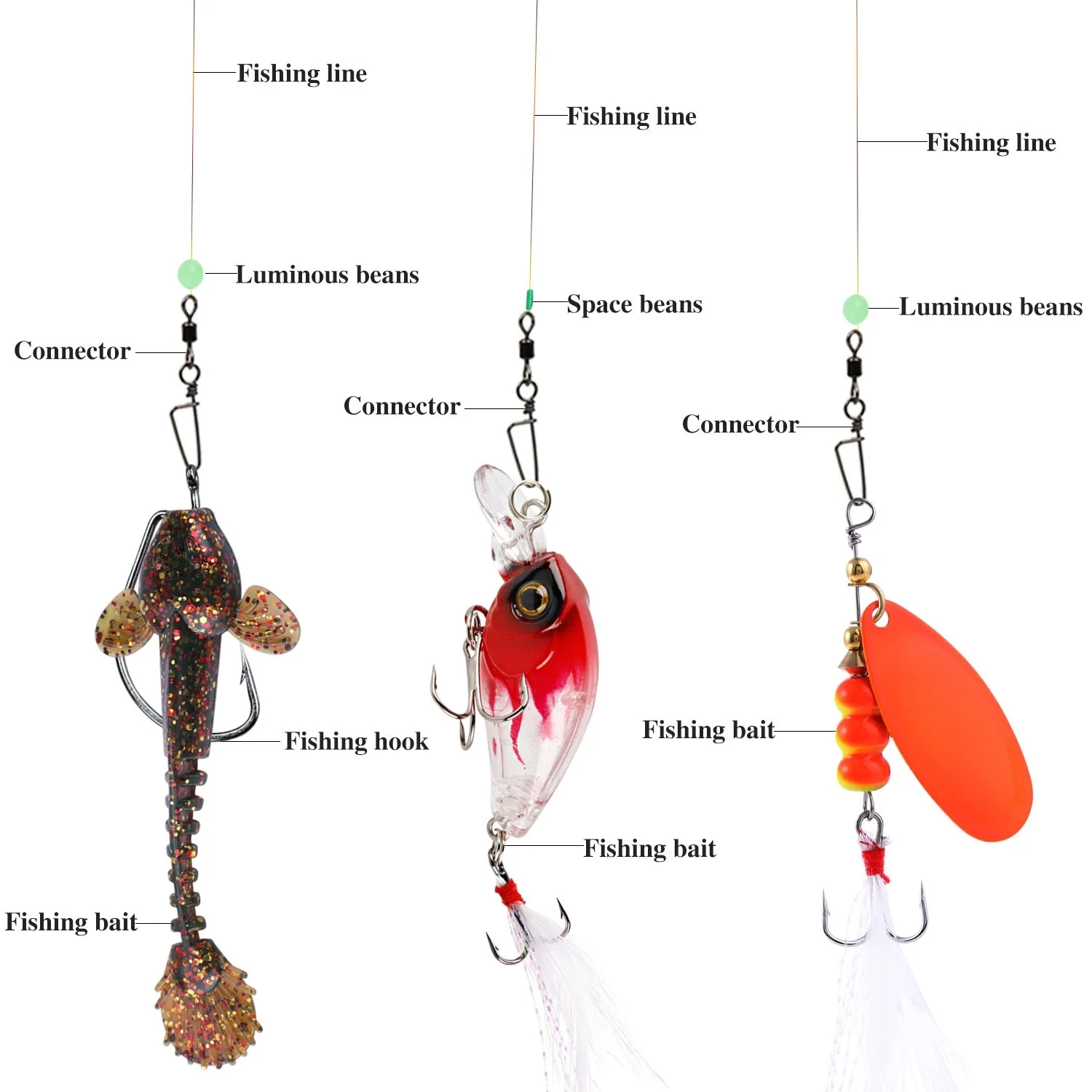 Sougayilang 1.8-2.4m Casting Fishing Rod Reel Combo with Fishing Line Lures Accessories and Carrier Bag for Freshwater Fishing Sougayilang 1.8-2.4m Casting Fishing Rod Reel Combo with Fishing Line Lures Accessories and Carrier Bag for Freshwater Fishing