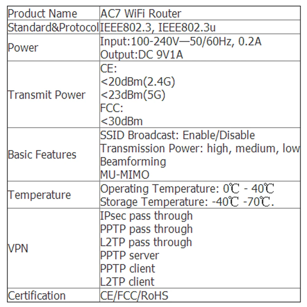 Tenda AC7 Беспроводные Wi-Fi роутеры 11AC 2,4 ГГц/5,0 ГГц Wi-Fi ретранслятор 1* WAN+ 3* LAN порты 5* 6dbi антенны с высоким коэффициентом усиления умное управление приложением