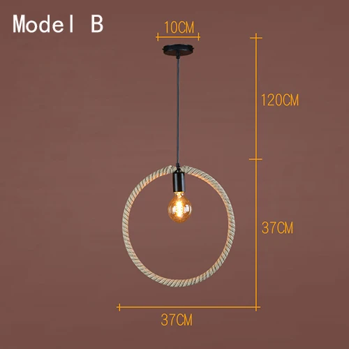 Model B
