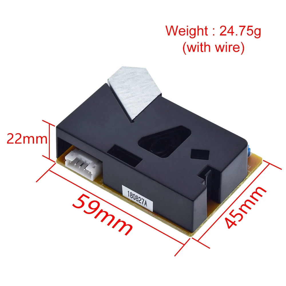 size