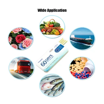 

USB Temperature Recorder Temperature Data Logger Disposable 60 Days Recording 1000 Counts DQ-Drop