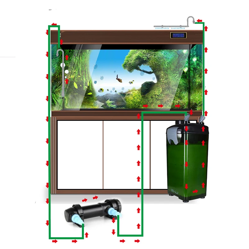 5 W-36 W UV Pro стерилизатор лампа для аквариума пруд Ультрафиолетовый осветлитель 1 шт