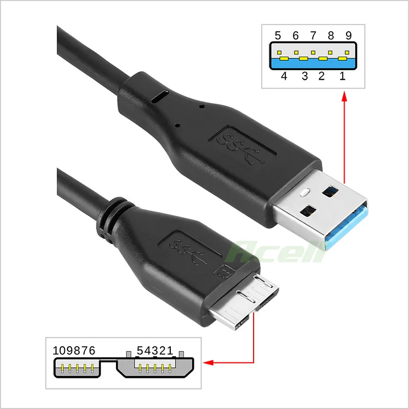 USB3.0 Micro B кабель для передачи данных Transcend StoreJet®Переносные жесткие диски 25H3 25C3N 25M3