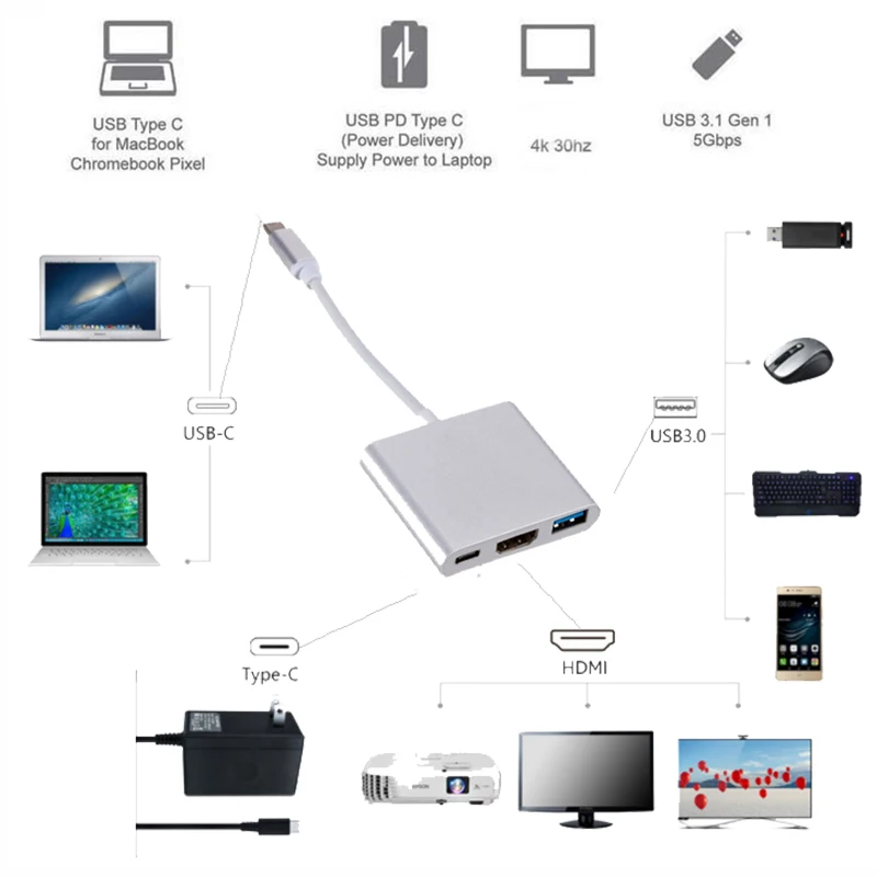 Conversor de Usb Drive com pd para Macbook 3.1 tipo c para Hdmi Compatível com 4k para Samsung Dex com Modo Pro - Air 2022 2 High Quality Computador e Escritório