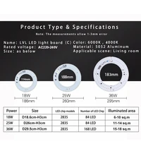 Panneau lumineux LED pour plafond, 10W 18W 25W 40W, 220V 230V AC, carré ou rond 5